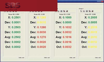 MultiScan32