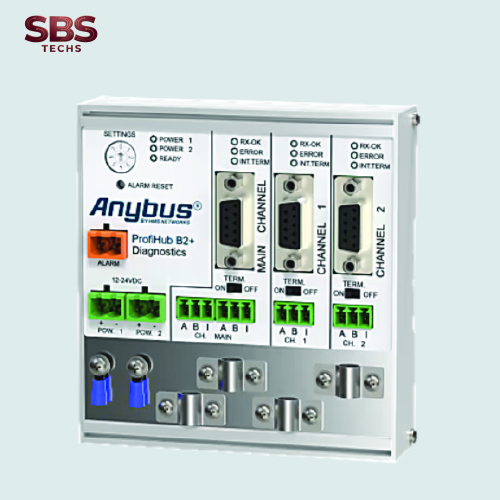 Bộ chuyển đổi Anybus ProfiHub B2+ 17210R HMS Vietnam
