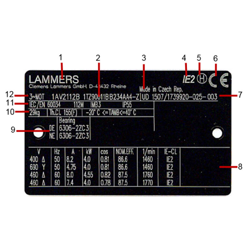 Động cơ lồng sóc MEZ-series Lammers