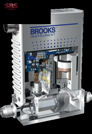Mass Flow Controller; FS Flow Rate 60 NM3H (SLA5853S2NAB2C2A1) - Brook Instrument Vietnam