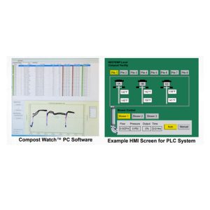 PHẦN MỀM PC & PLC ECOPROBE ™ REOTEMP