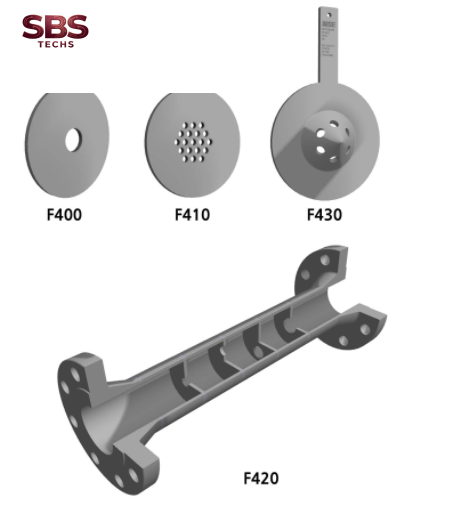 Restriction orifice plate Wise Control Vietnam