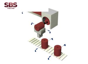 Thiết bị đo lường & cảm biến cho Steel sheet coiling/ Cuộn thép tấm,Logika Vietnam
