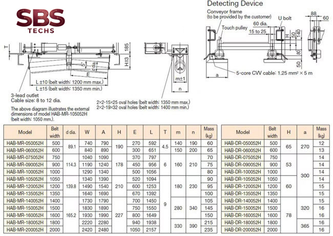 Thiết bị phát hiện và tự động điều chỉnh lệch băng Thiết bị phát hiện và tự động điều chỉnh lệch băng