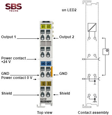 EtherCAT Terminals EL4132Beckhoff | Đại lý Beckhoff Việt Nam