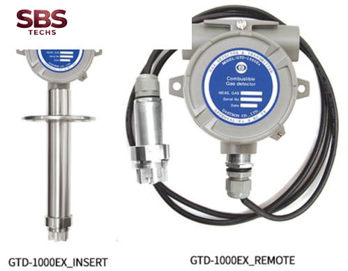 Thiết bị phát hiện khí dễ cháy GTD-1000Ex Gastron | Đại lý phân phối Gastron tại Việt nam Thiết bị phát hiện khí dễ cháy GTD-1000Ex Gastron | Đại lý phân phối Gastron tại Việt nam