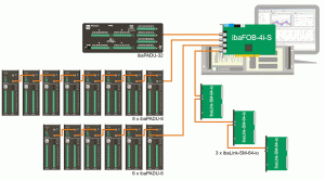 IBAPDA-V6-1024 - 30.610240 iba - iba-ag vietnam