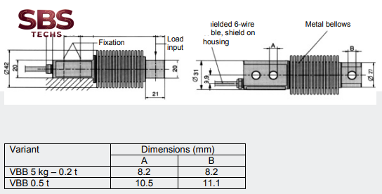 Loadcell Cân Bồn Schenck Process | Cảm biến Cân Silo Schenck Process