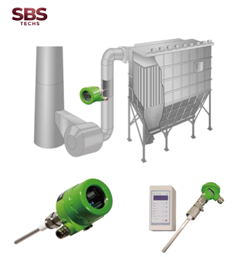 PFM Series Matsushima |Cảm biến đo nồng độ bụi trong đường ống thải PFM Series Matsushima |Cảm biến đo nồng độ bụi trong đường ống thải