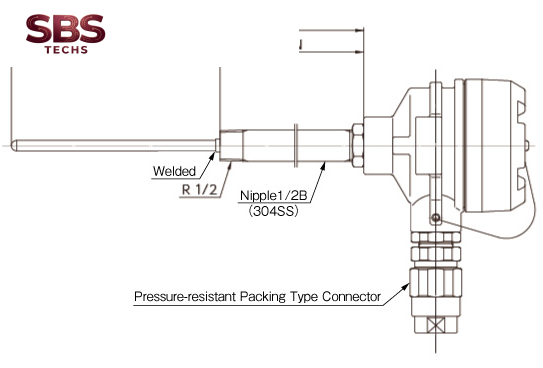 Hydrogen Explosion-proof/Pressure Resistant Explosion-proof Type Sheathed Thermocouple image