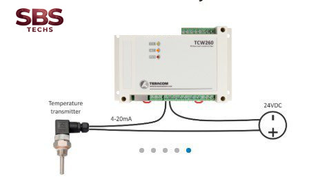 Hình ảnh modun giám sát TCW260 Teracom Việt Nam Hình ảnh modun giám sát TCW260 Teracom Việt Nam