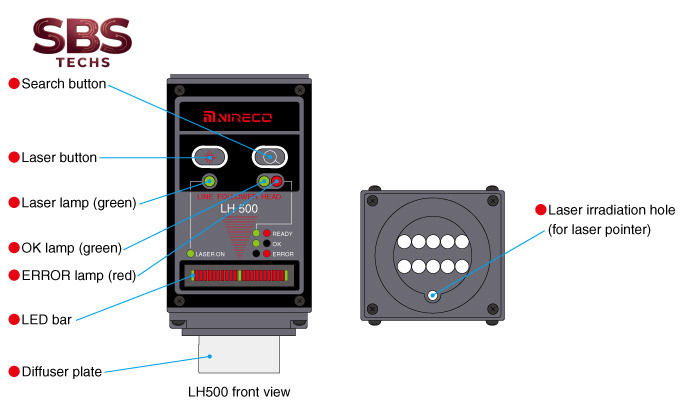 Cảm biến canh chỉnh biên bằng tia hồng ngoại LH500 Nireco - Đại lý Nireco tại Việt Nam