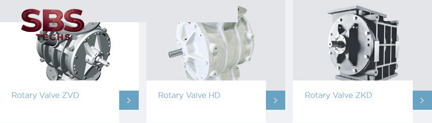 Rotary valve Coperion | Diverter Valve Coperion
