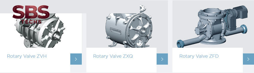 Rotary valve Coperion | Diverter Valve Coperion