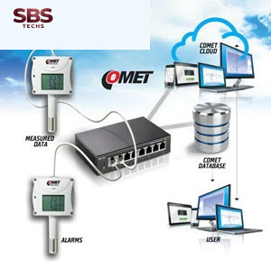 Cảm biến giám sát nhiệt độ từ xa | T7510 Cometsystem