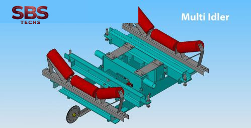 Cân băng tải liên tục MULTIBELT Schenck Process | Belt weigher MULTIBELT Schenck Process