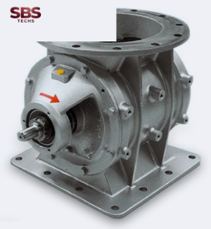 Van xoay DMN WESTINGHOUSE AML